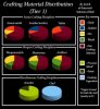 crafting_ingredients_chart_small.jpg